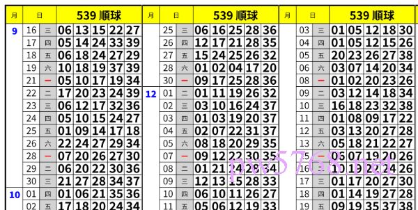 今彩539版路